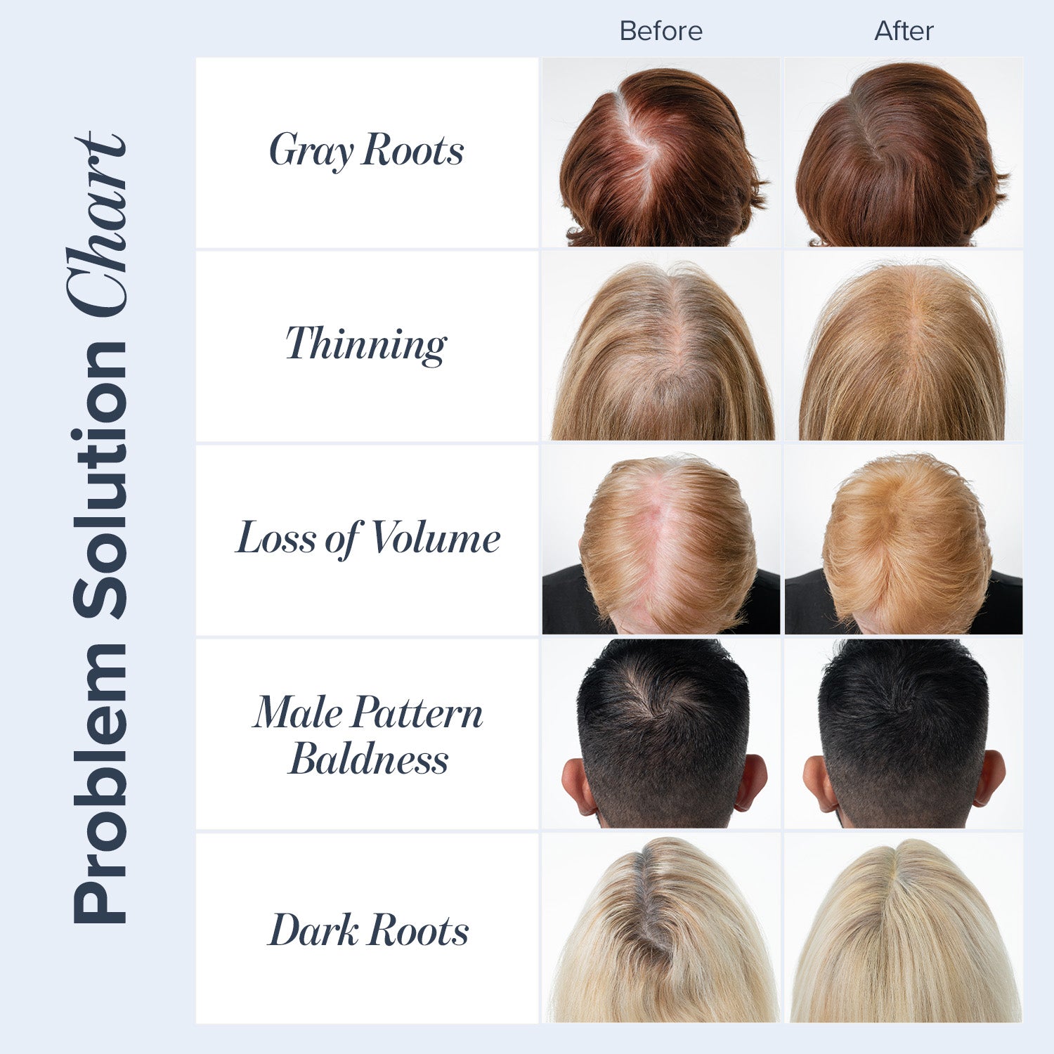 Color Cushion Thickening Hair Filler & Root Cover