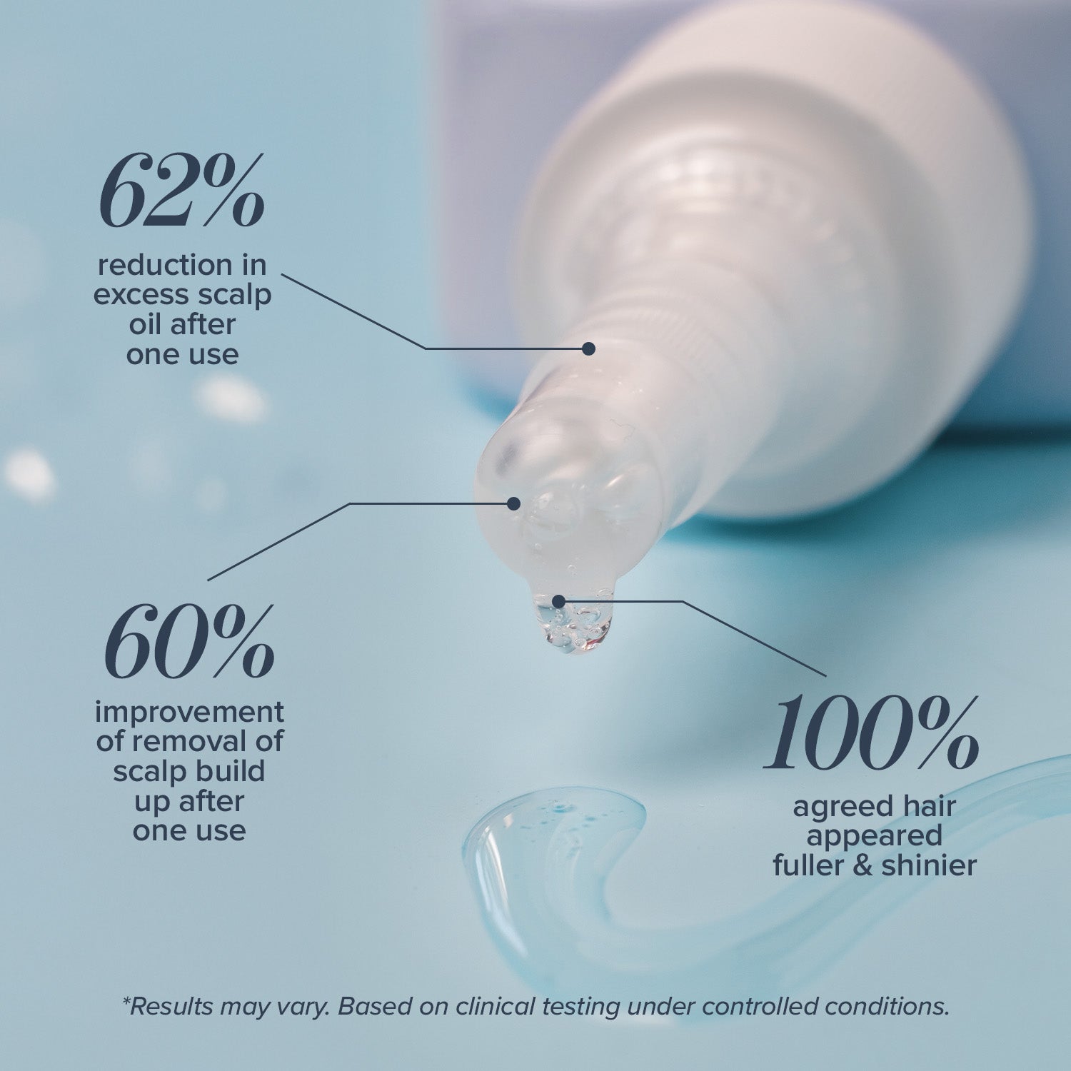 Head Start Scalp Ampoule