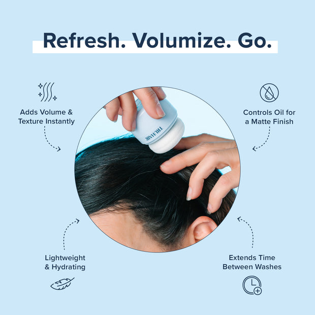 Airlift Volume Refresh Powder