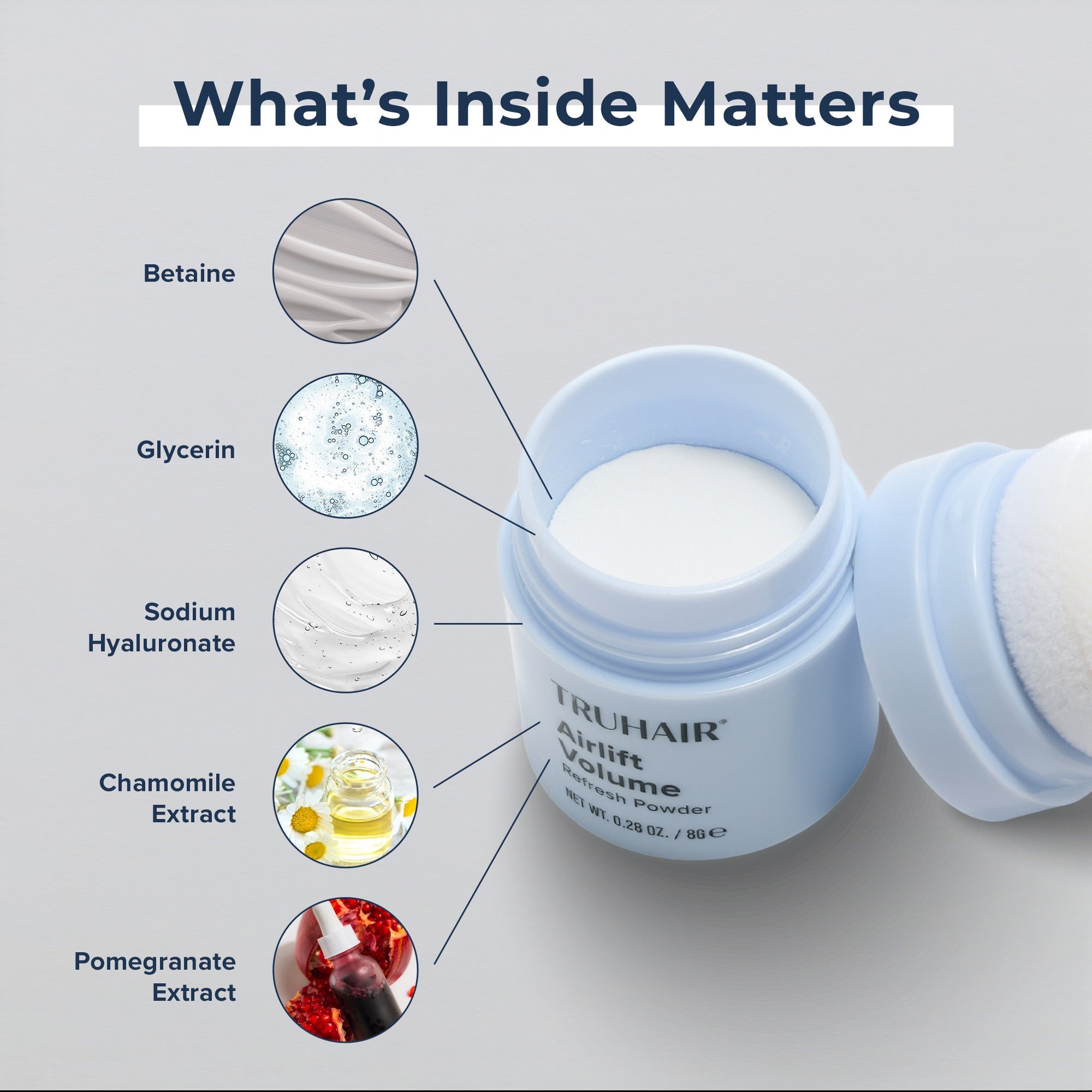 Airlift Volume Refresh Powder