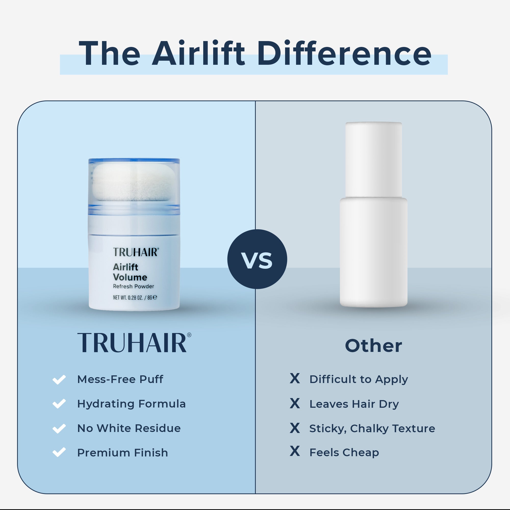 Airlift Volume Refresh Powder