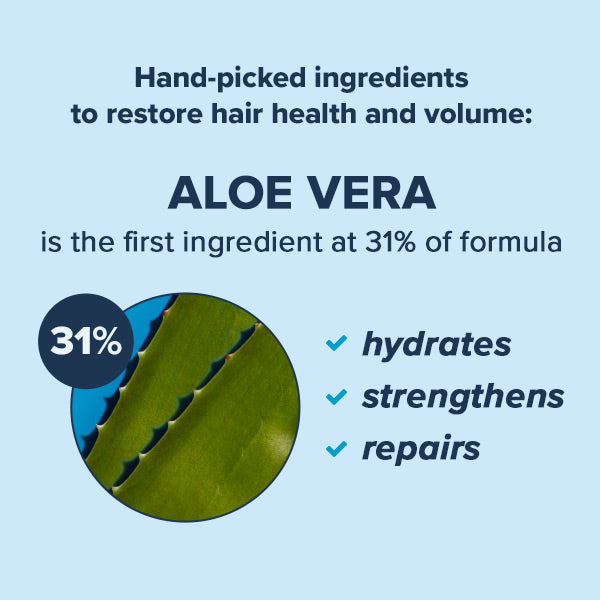 Volume Restoring Mask